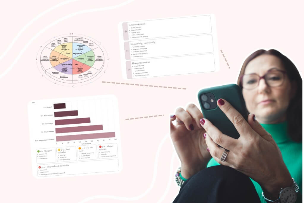 Érzelemfelismerés ADHD-val - Fister Mónika