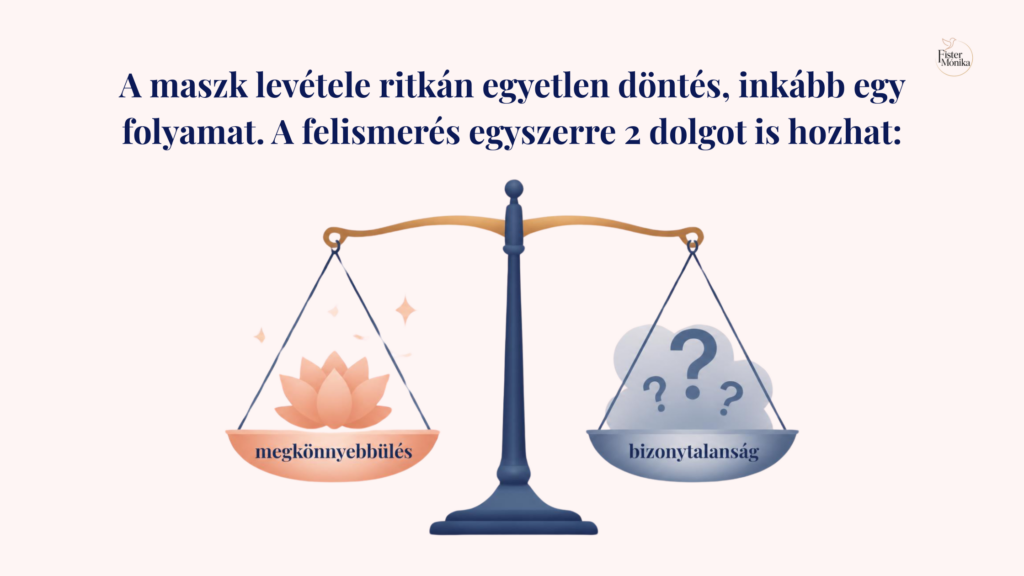 Kérdések, amelyek segíthetnek a maszkolás megfigyelésében